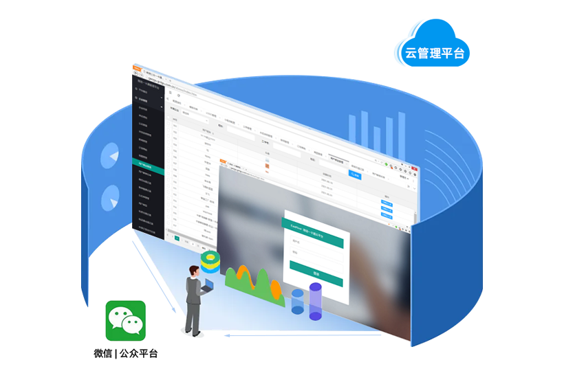 1674981594313844.png 01微信公眾號(hào)云管理平臺(tái).png