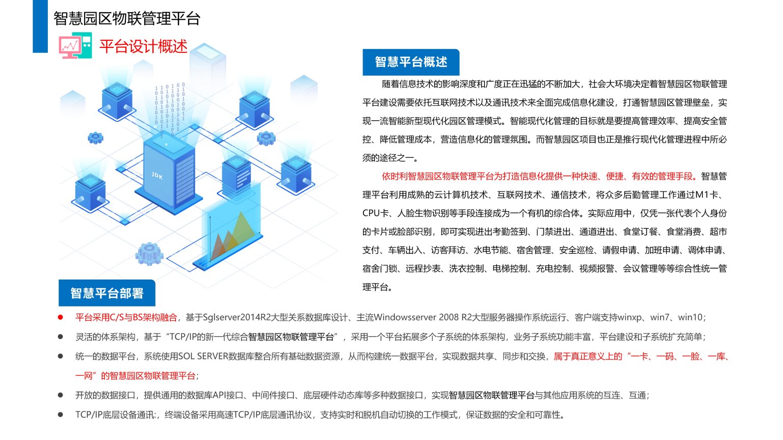 1689385303223894.jpg 依時(shí)利.智慧園區(qū)物聯(lián)管理平臺(tái)解決方案2023-07-01_08.jpg