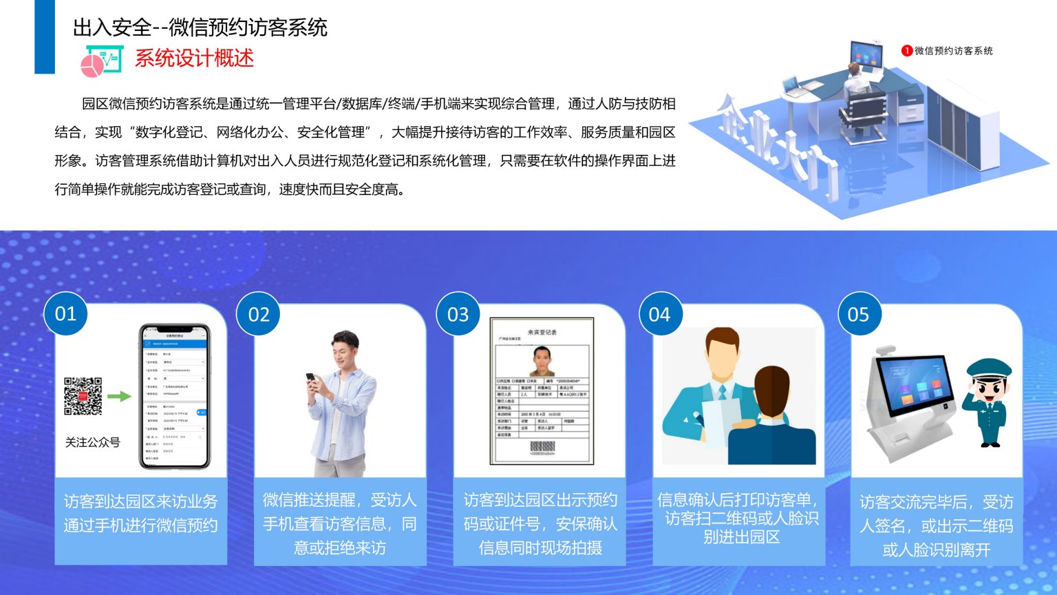 1689385464117012.jpg 依時(shí)利.智慧園區(qū)物聯(lián)管理平臺(tái)解決方案2023-07-01_14.jpg