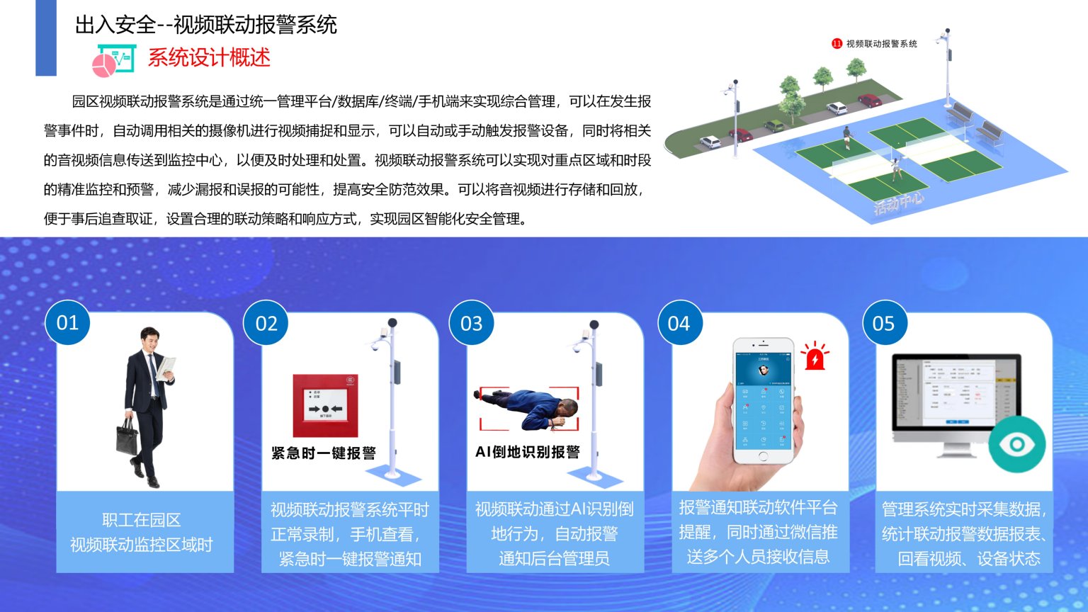 1689385776896782.jpg 依時(shí)利.智慧園區(qū)物聯(lián)管理平臺(tái)解決方案2023-07-01_50.jpg