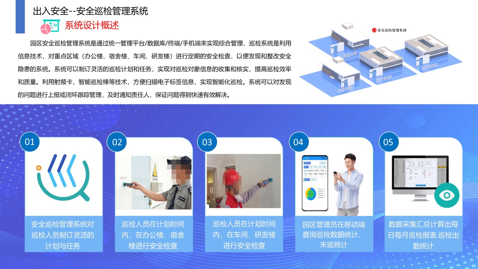 1689385818309312.jpg 依時(shí)利.智慧園區(qū)物聯(lián)管理平臺(tái)解決方案2023-07-01_58.jpg