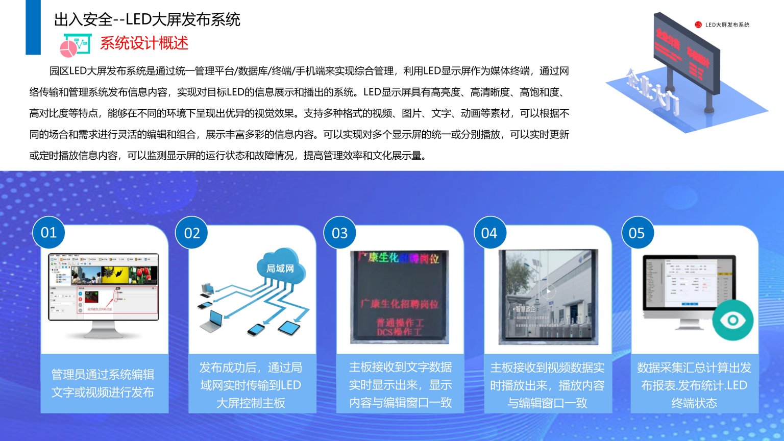 1689385863616817.jpg 依時(shí)利.智慧園區(qū)物聯(lián)管理平臺(tái)解決方案2023-07-01_67.jpg