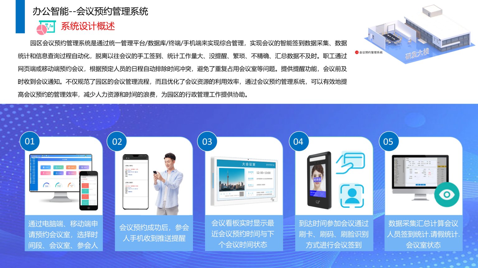 1689385887987837.jpg 依時(shí)利.智慧園區(qū)物聯(lián)管理平臺(tái)解決方案2023-07-01_72.jpg
