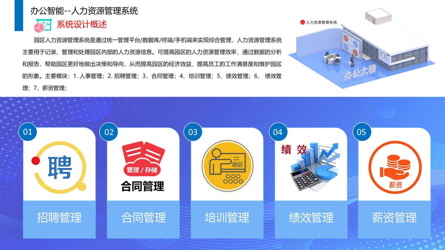 1689386019553732.jpg 依時(shí)利.智慧園區(qū)物聯(lián)管理平臺(tái)解決方案2023-07-01_86.jpg