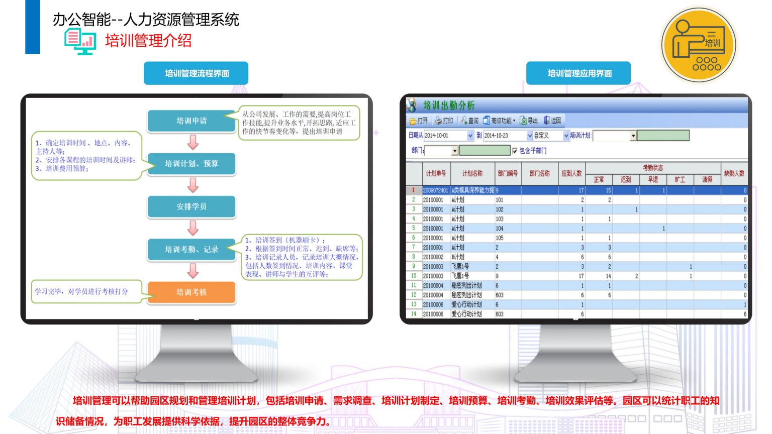 1689386052315939.jpg 依時(shí)利.智慧園區(qū)物聯(lián)管理平臺(tái)解決方案2023-07-01_89.jpg