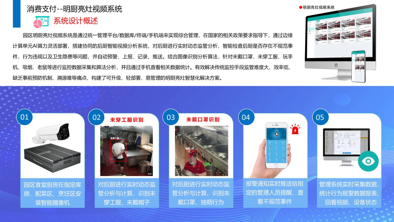 1689387203122601.jpg 依時(shí)利.智慧園區(qū)物聯(lián)管理平臺(tái)解決方案2023-07-01_117.jpg