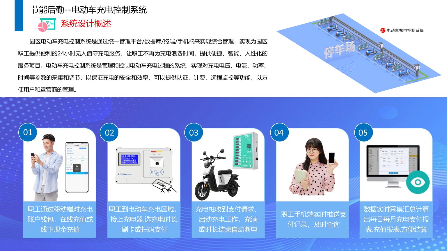 1689387422652232.jpg 依時(shí)利.智慧園區(qū)物聯(lián)管理平臺(tái)解決方案2023-07-01_147.jpg