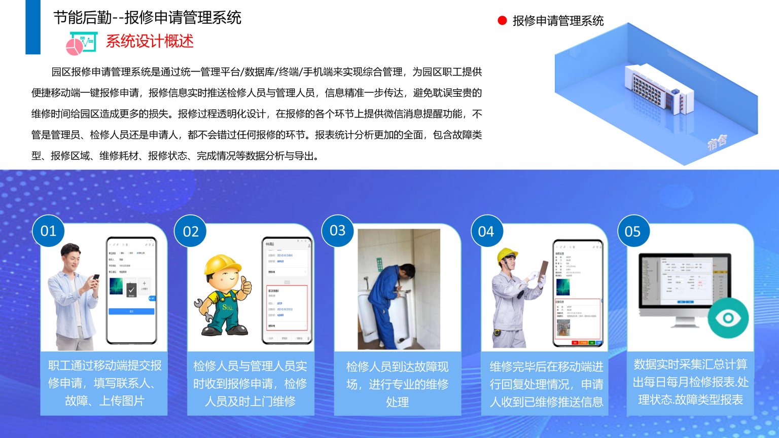 1689387465943988.jpg 依時(shí)利.智慧園區(qū)物聯(lián)管理平臺(tái)解決方案2023-07-01_155.jpg