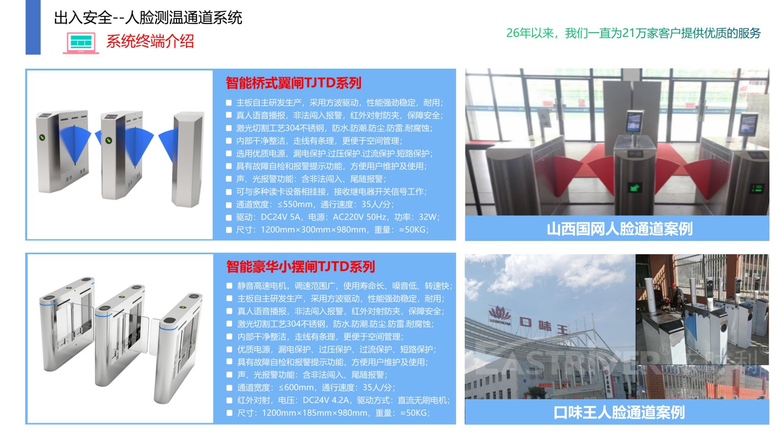 1689406397824488.jpg 依時(shí)利.智慧企業(yè)物聯(lián)管理平臺解決方案2023-07-01_22(1).jpg